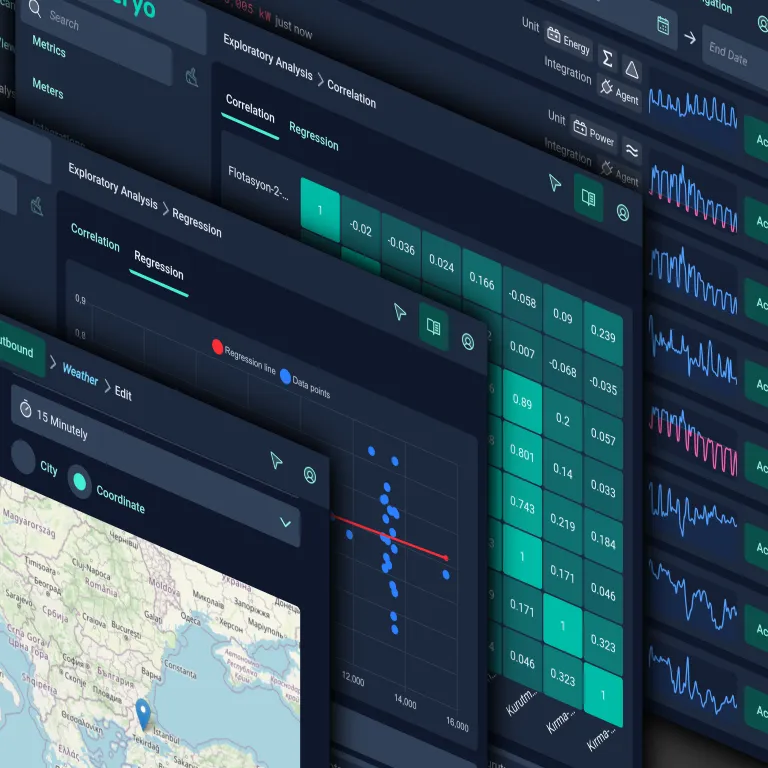 Energy management dashboard visualization